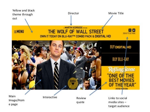 wall street money never sleeps full movie Wall street movie analyses